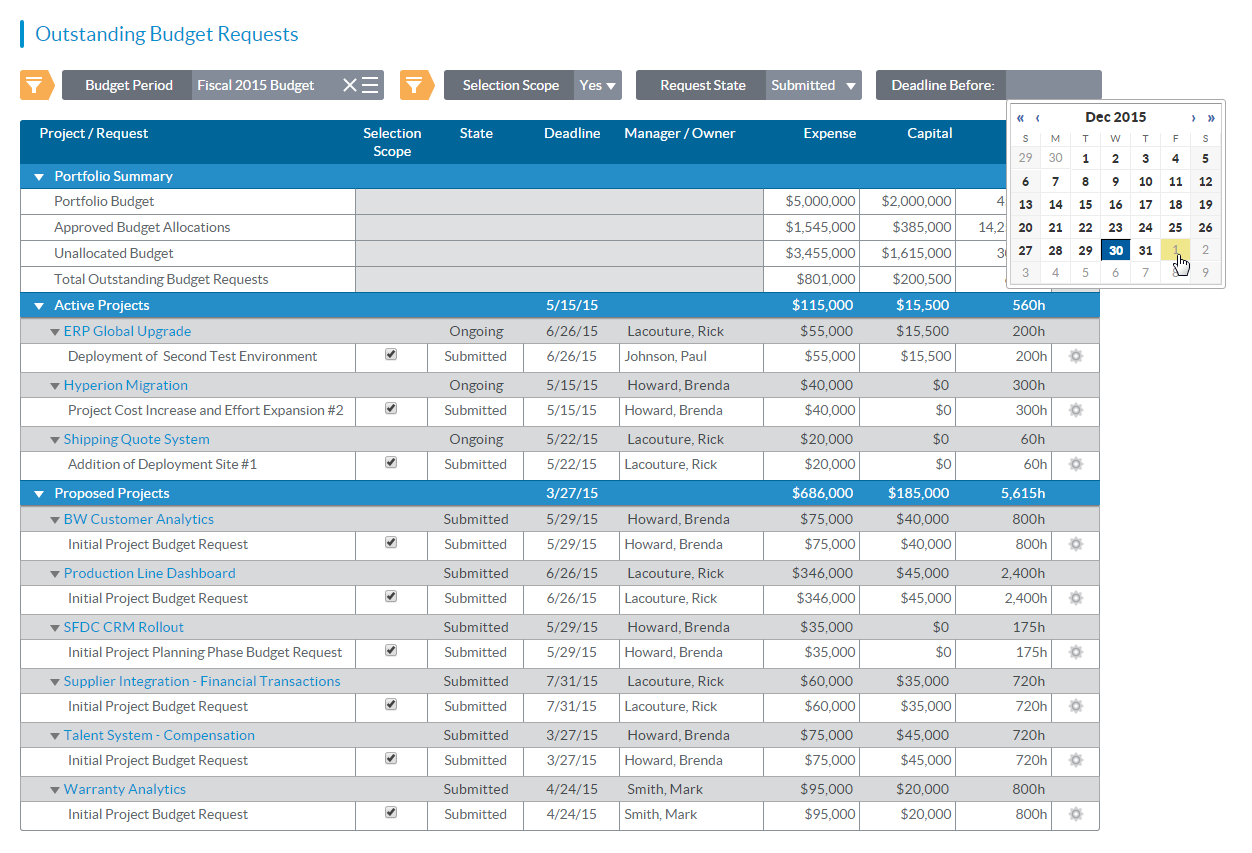 RedArch's portfolio pipeline in Sciforma 7